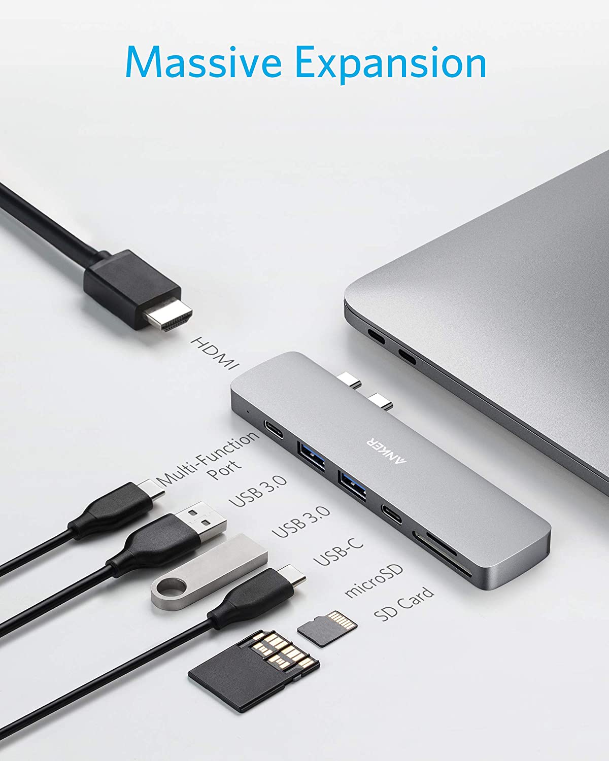 promopt for mac enable usb c ports